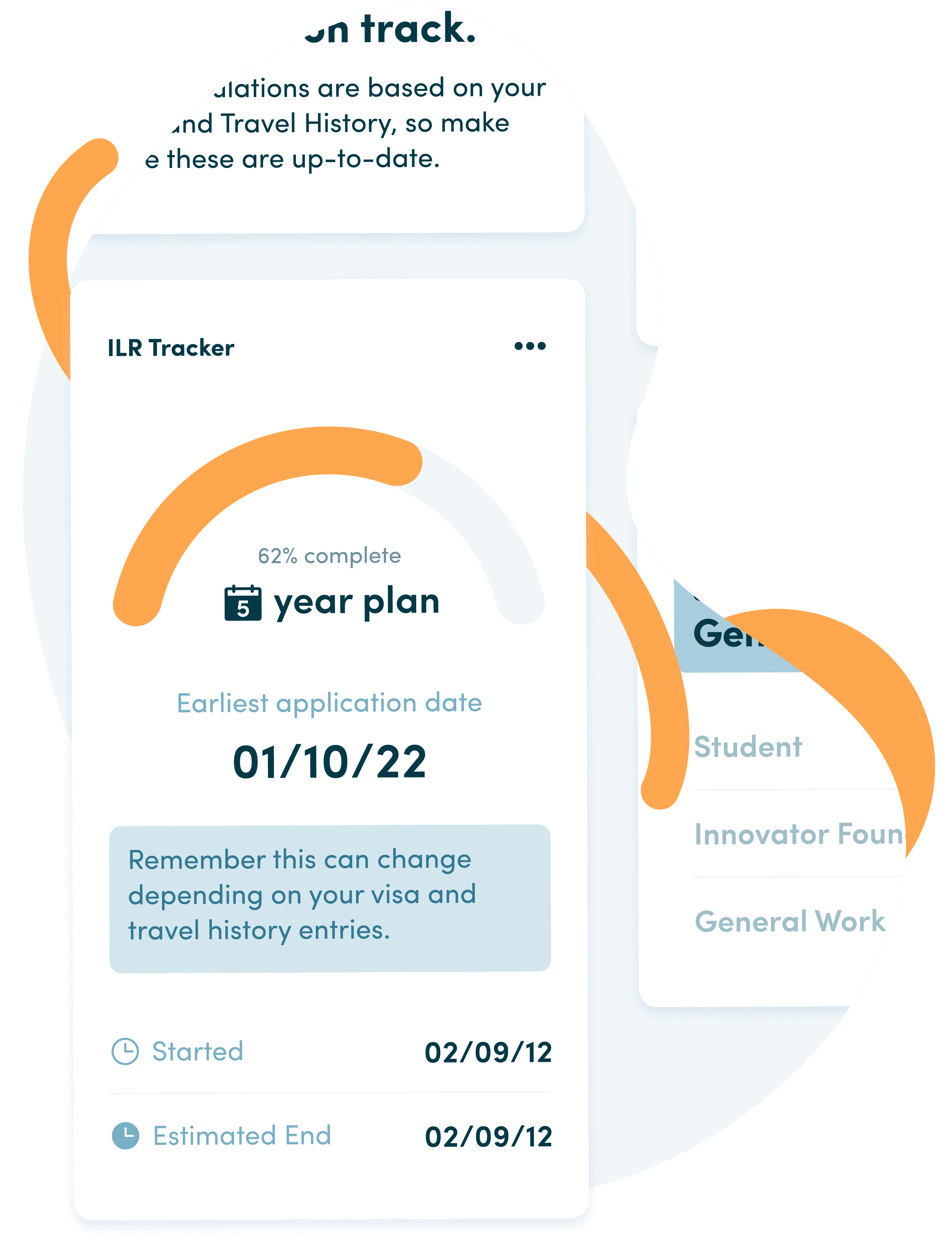 An illustration of personalised ILR widgets