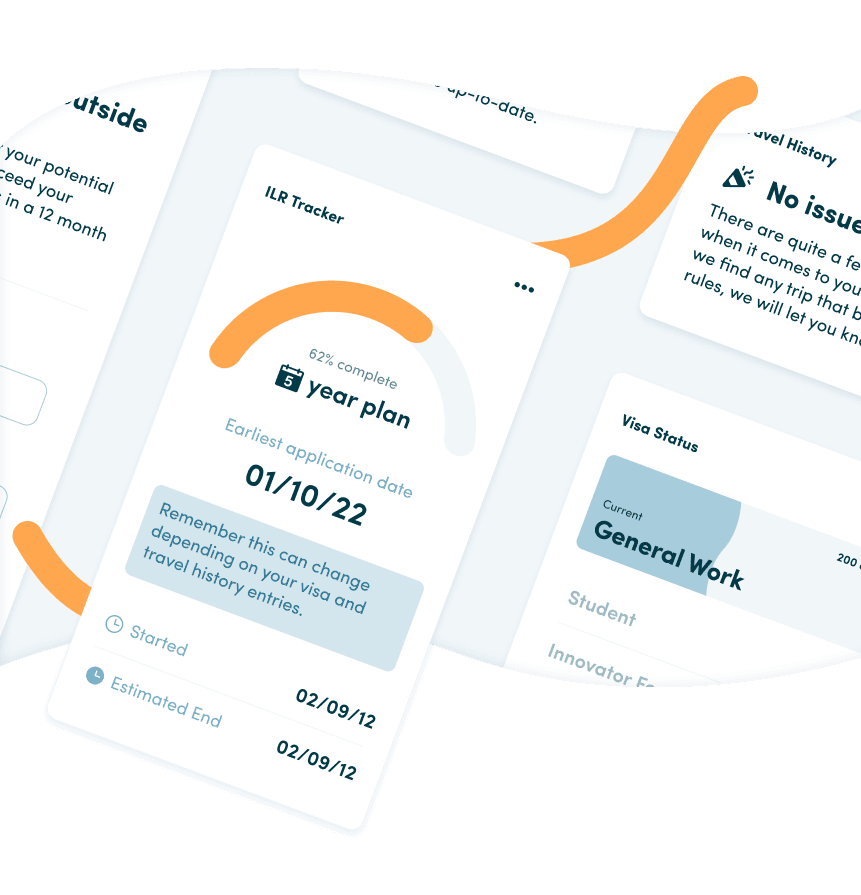 An illustration of personalised ILR widgets