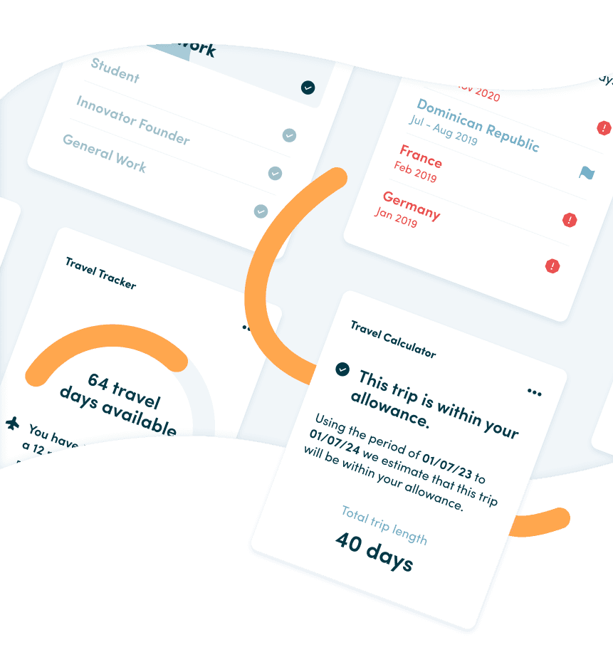 An illustration of travel allowance calculations