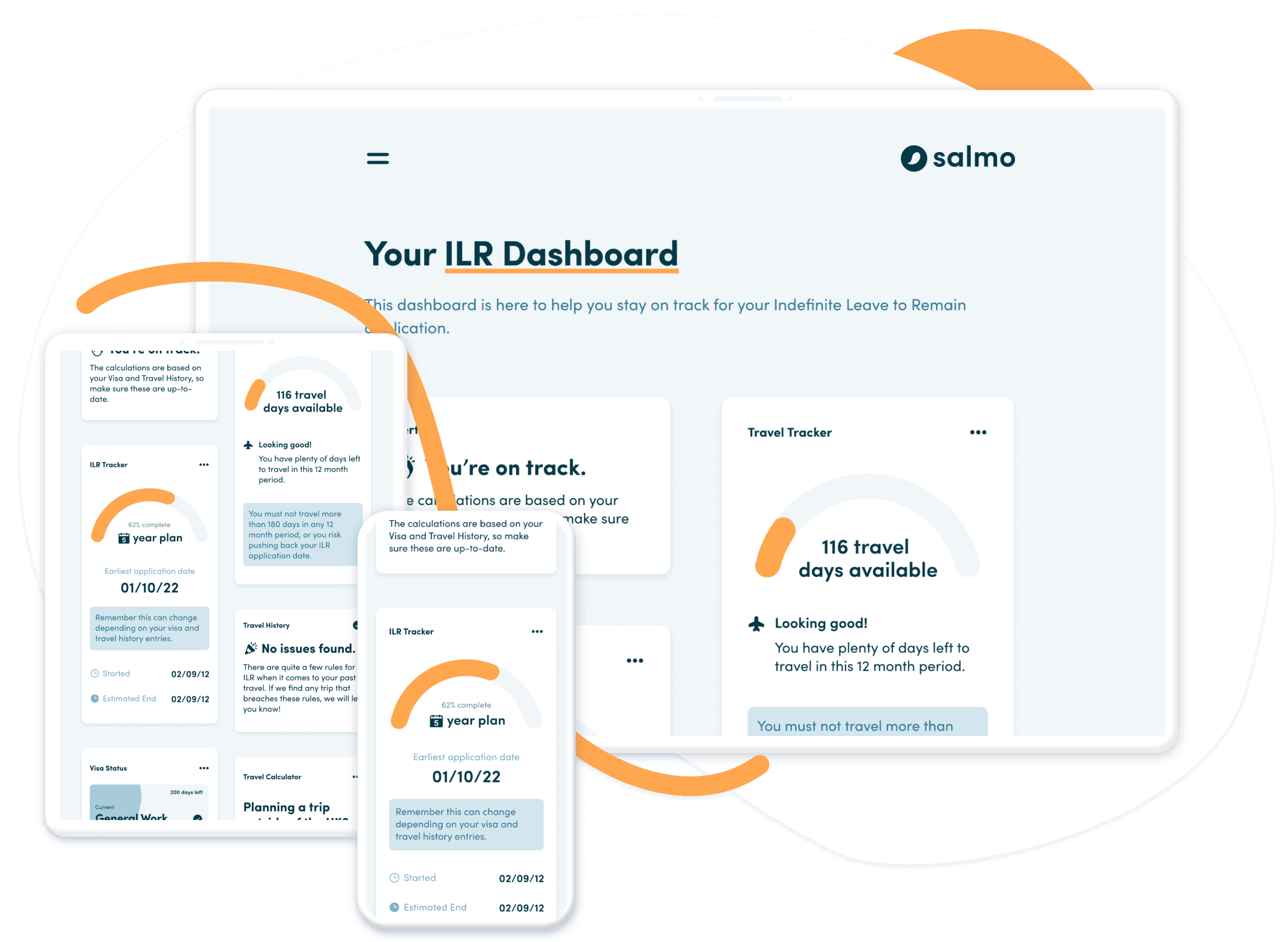 An illustration of the Salmo visa ILR Dashboard